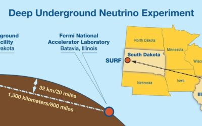 Em parceria com o IFGW/Unicamp, Grupo Akaer participa do maior estudo sobre neutrinos no mundo